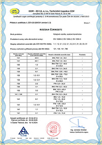 Certifikát č. ZCV-23-325/C01 - Proces svařování